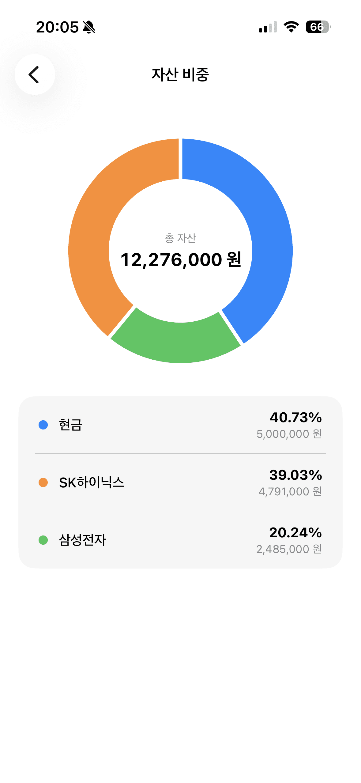 비중노트 자산 비중 화면
