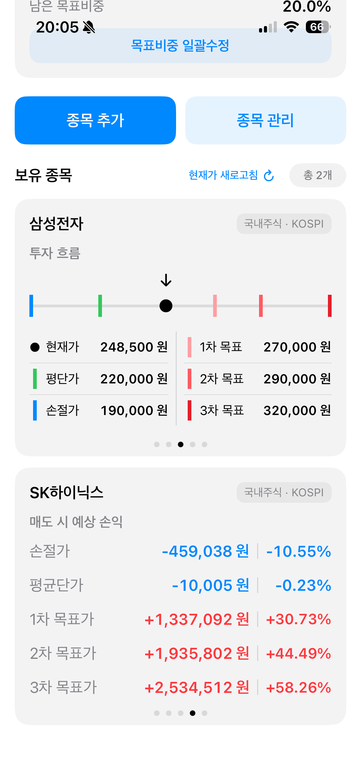 비중노트 종목별 투자 흐름 화면